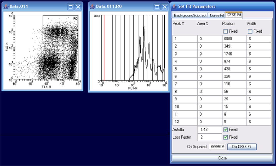Flow Cytometry multiple screen shots