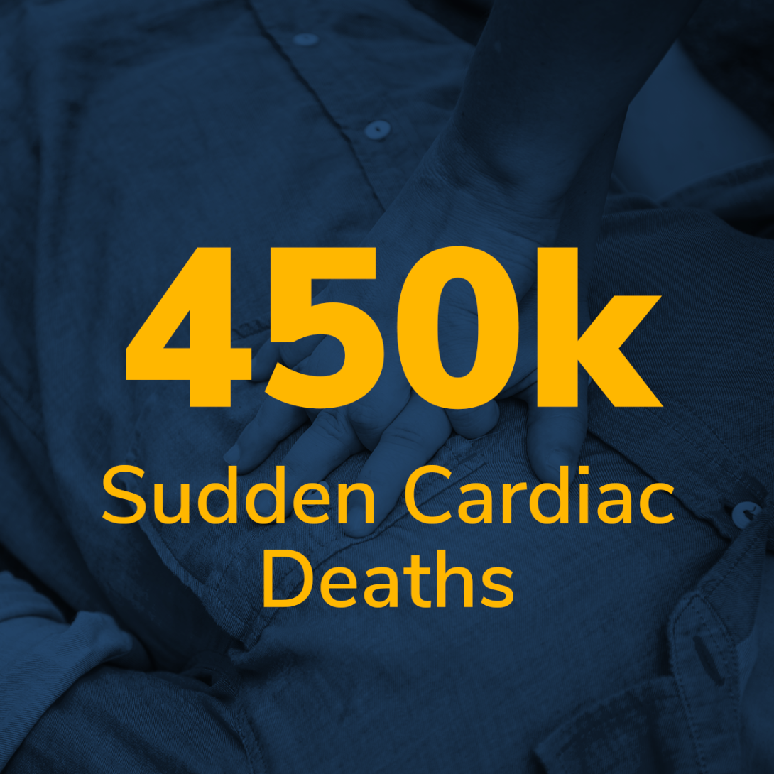 450k sudden cardiac deaths