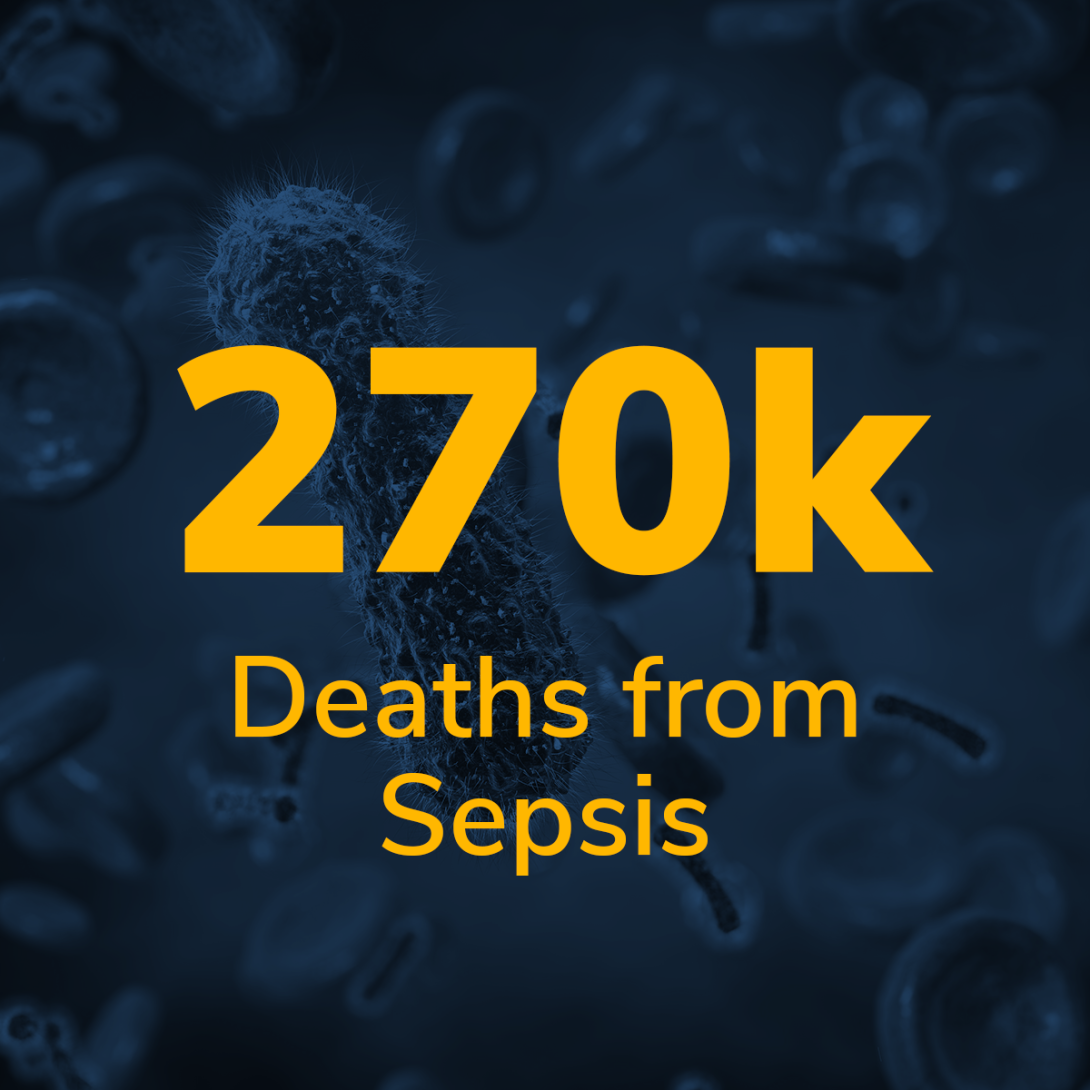 270k deaths from Sepsis