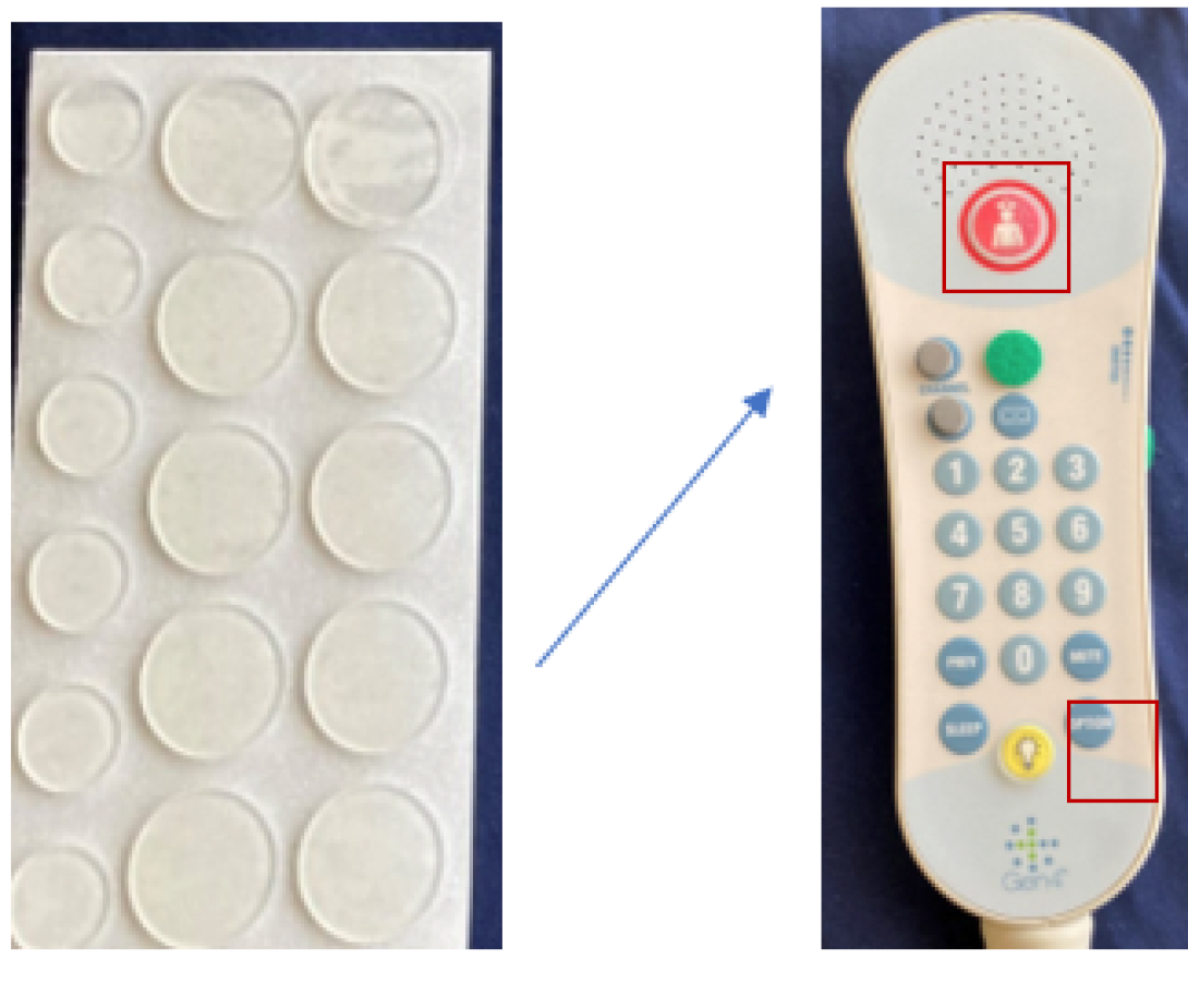 photos of where to apply raised dots to the patient's controller with red box around emergency and light